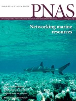 Political economy of marine reserves: Understanding the role of opportunity costs