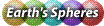 Earth's spheres link